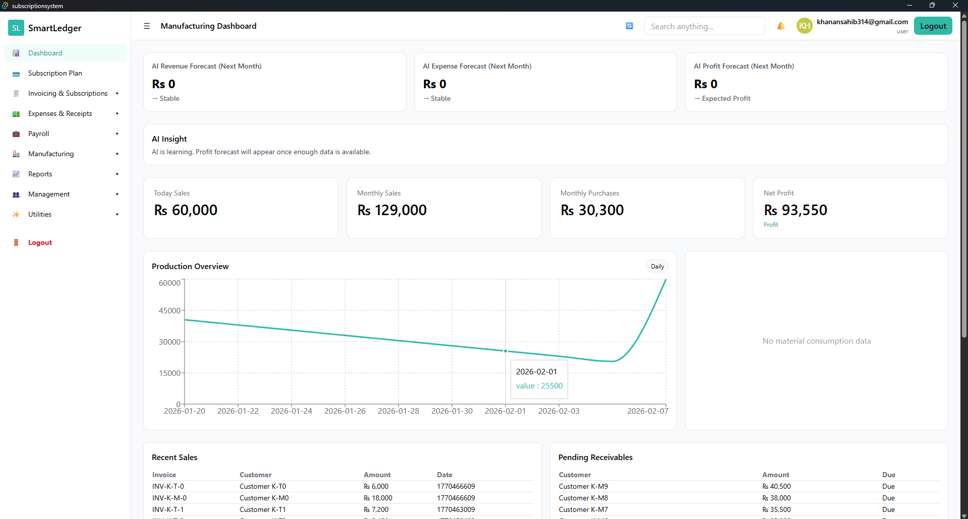 Interactive Dashboard